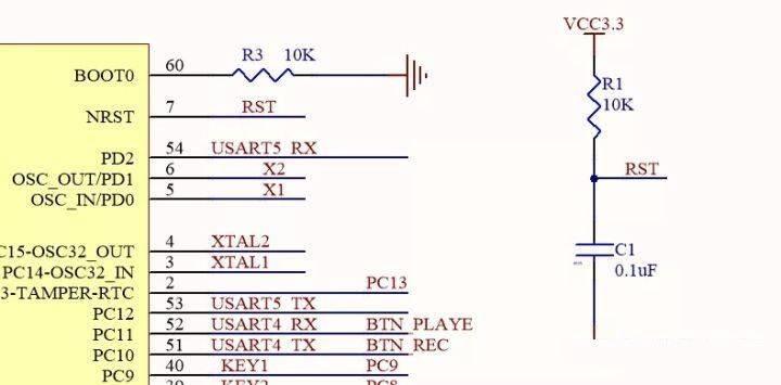 简述单片机最小系统的组成部分(单片机最小系统的作用和功能)