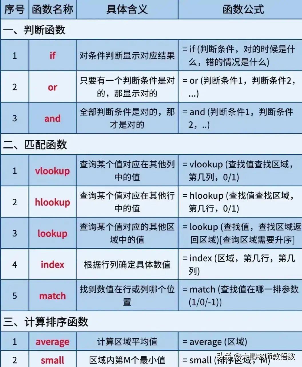 电脑复制粘贴快捷键(ctrl+各种键的功能技巧)