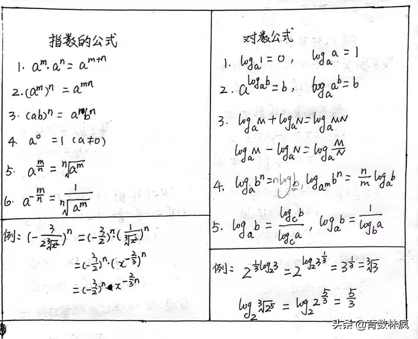 指数对数互换公式大全(指数和对数常用公式)