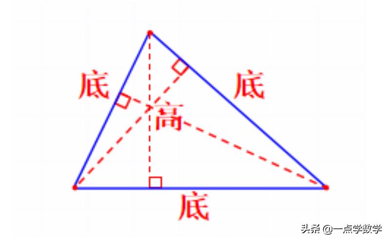 三角形边长公式和图解 三角形边长关系及口诀