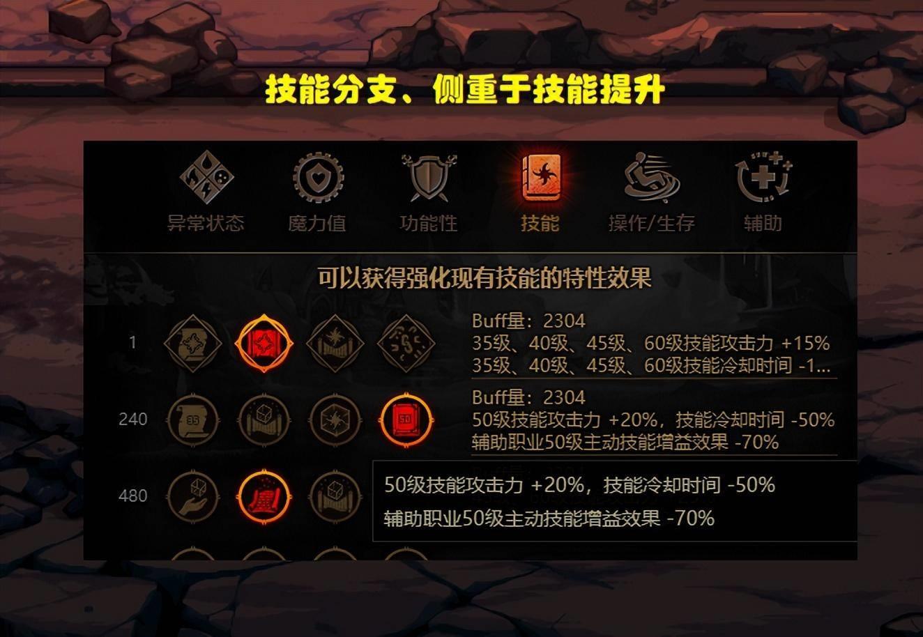 dnf特性技能是什么 dnf技能伤害增幅和增加