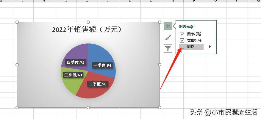 饼图如何制作(excel表格制作饼图的方法)