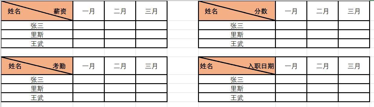 excel拆分单元格一分为二怎么弄(表格中一个大格里怎么分小格)