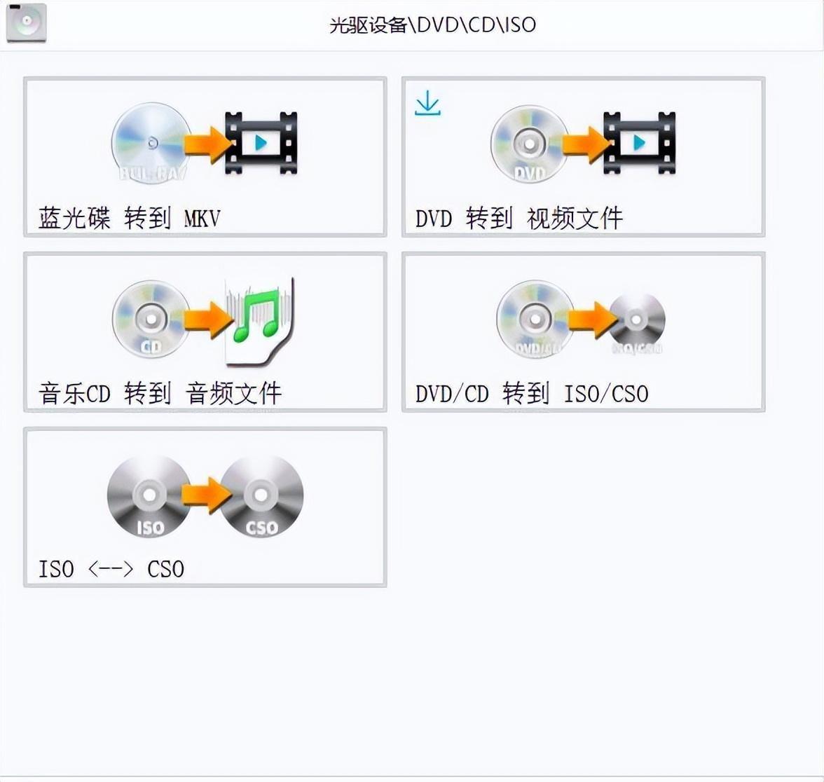 格式工厂好用吗(实际使用经验分享(告诉你格式工厂的优劣))