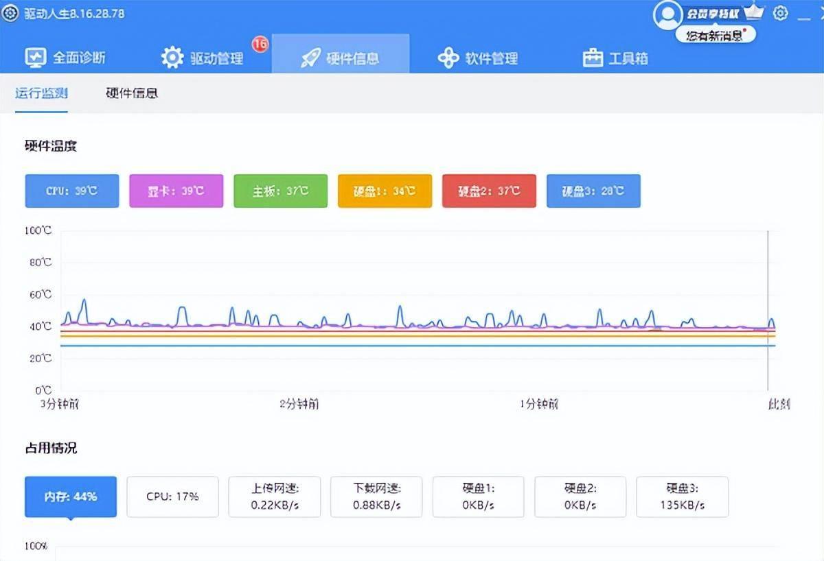 电脑显卡性价比排行(如何查看电脑显卡配置型号)