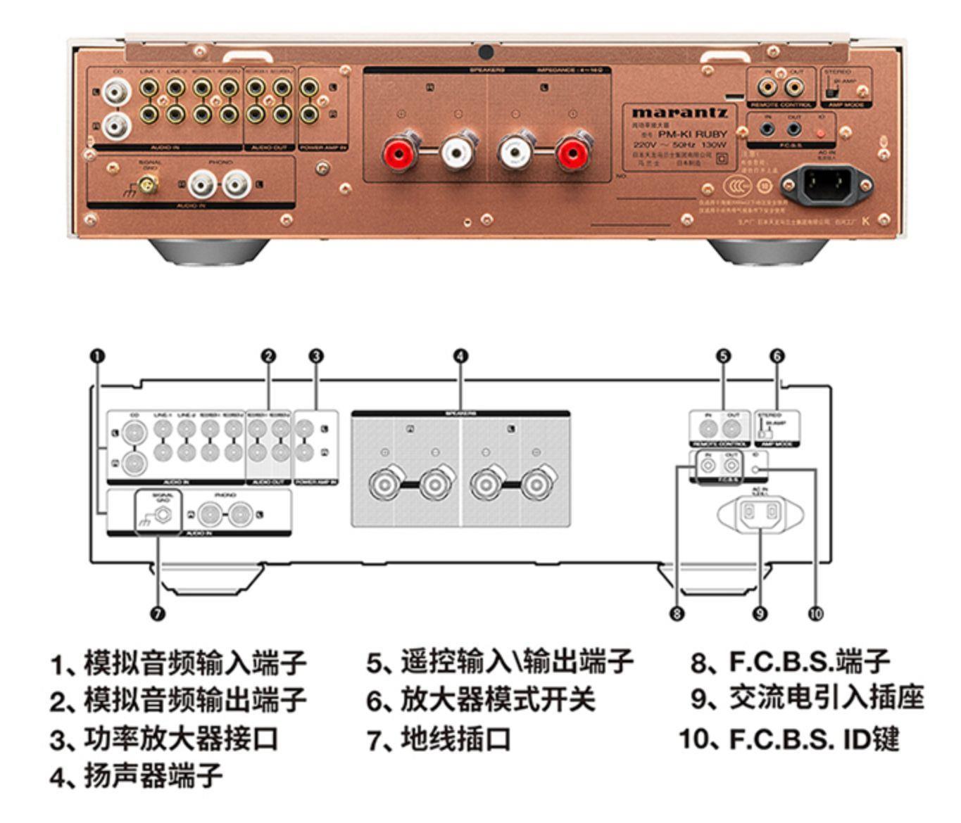 功放接线的正确方法图解(功放后面的接口接线图)