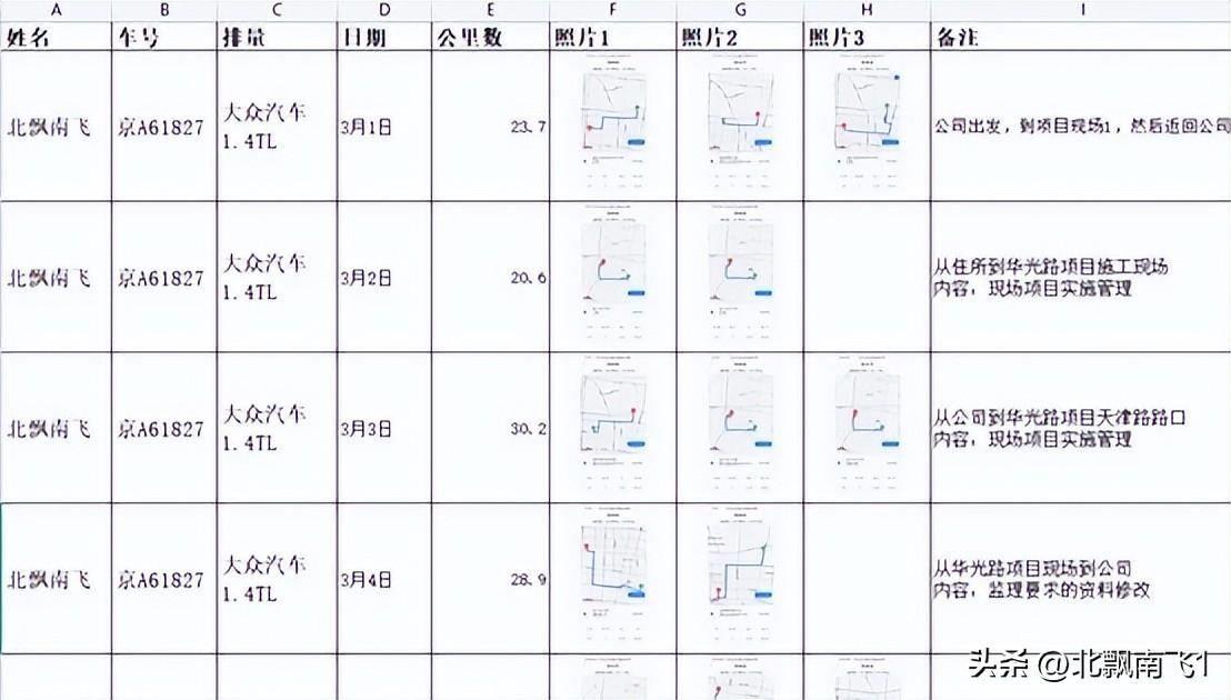 如何在excel中插入图片 照片导入表格的方法