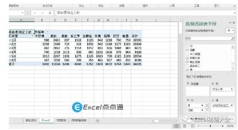 Excel如何生成数据透视表 数据透视表实例教程