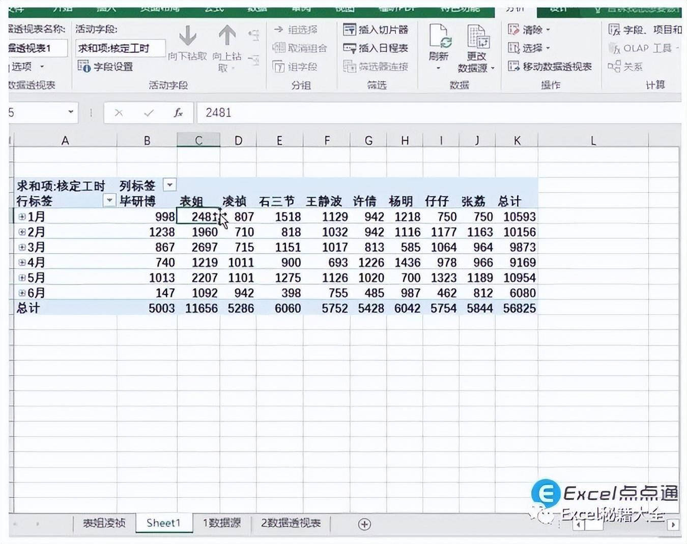 Excel如何生成数据透视表 数据透视表实例教程