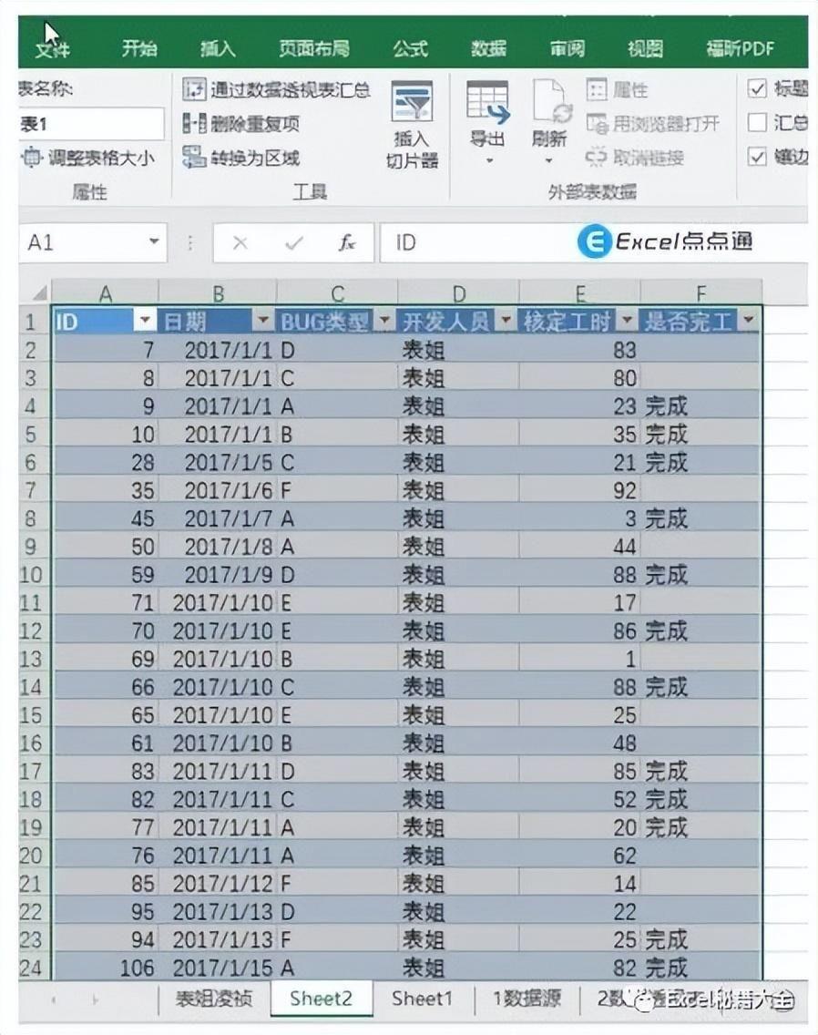 Excel如何生成数据透视表 数据透视表实例教程