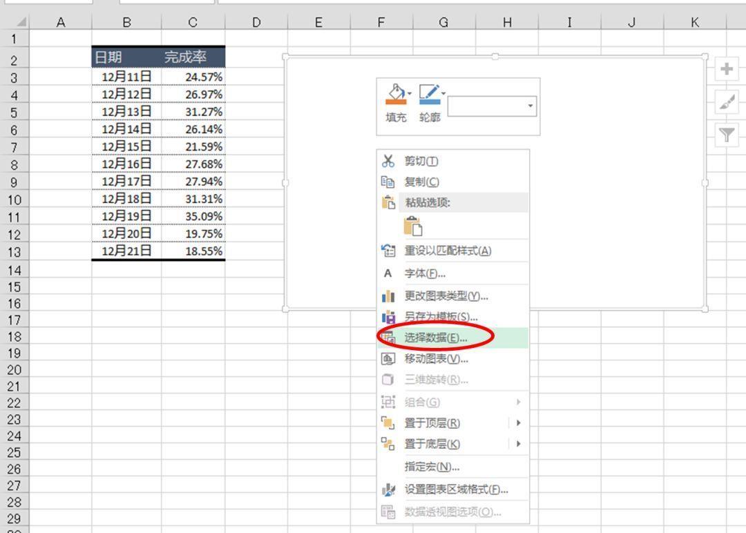 折现统计图怎么画教程(数据分析怎么做图表)