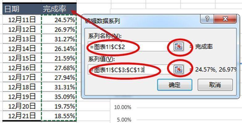 折现统计图怎么画教程(数据分析怎么做图表)