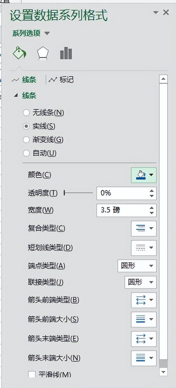 折现统计图怎么画教程(数据分析怎么做图表)