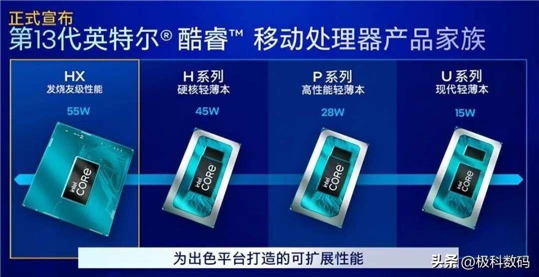 性价比高的学生笔记本怎样挑选 买电脑要注意什么配置