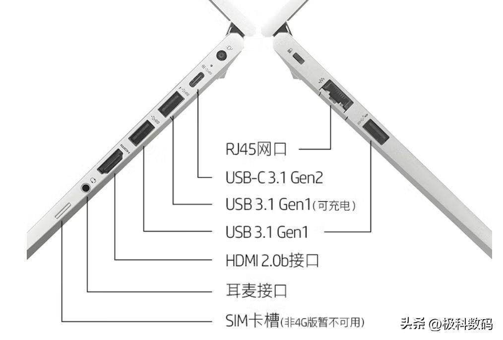 买电脑要注意什么配置(性价比高的学生笔记本怎样挑选)