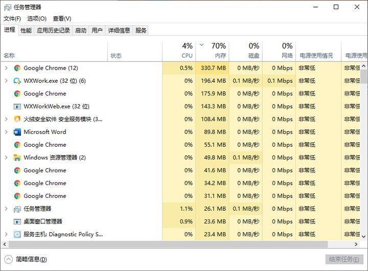 Win10开始菜单无响应的解决方法(高效修复Windows10开始菜单问题)