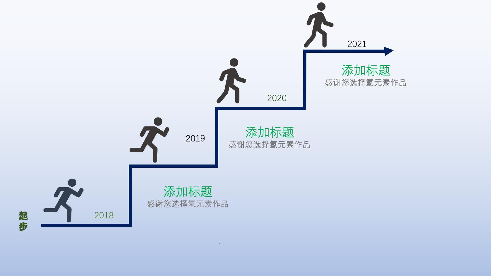 PPT中绘制阶梯图形的方法(ppt阶梯上升图怎么制作)