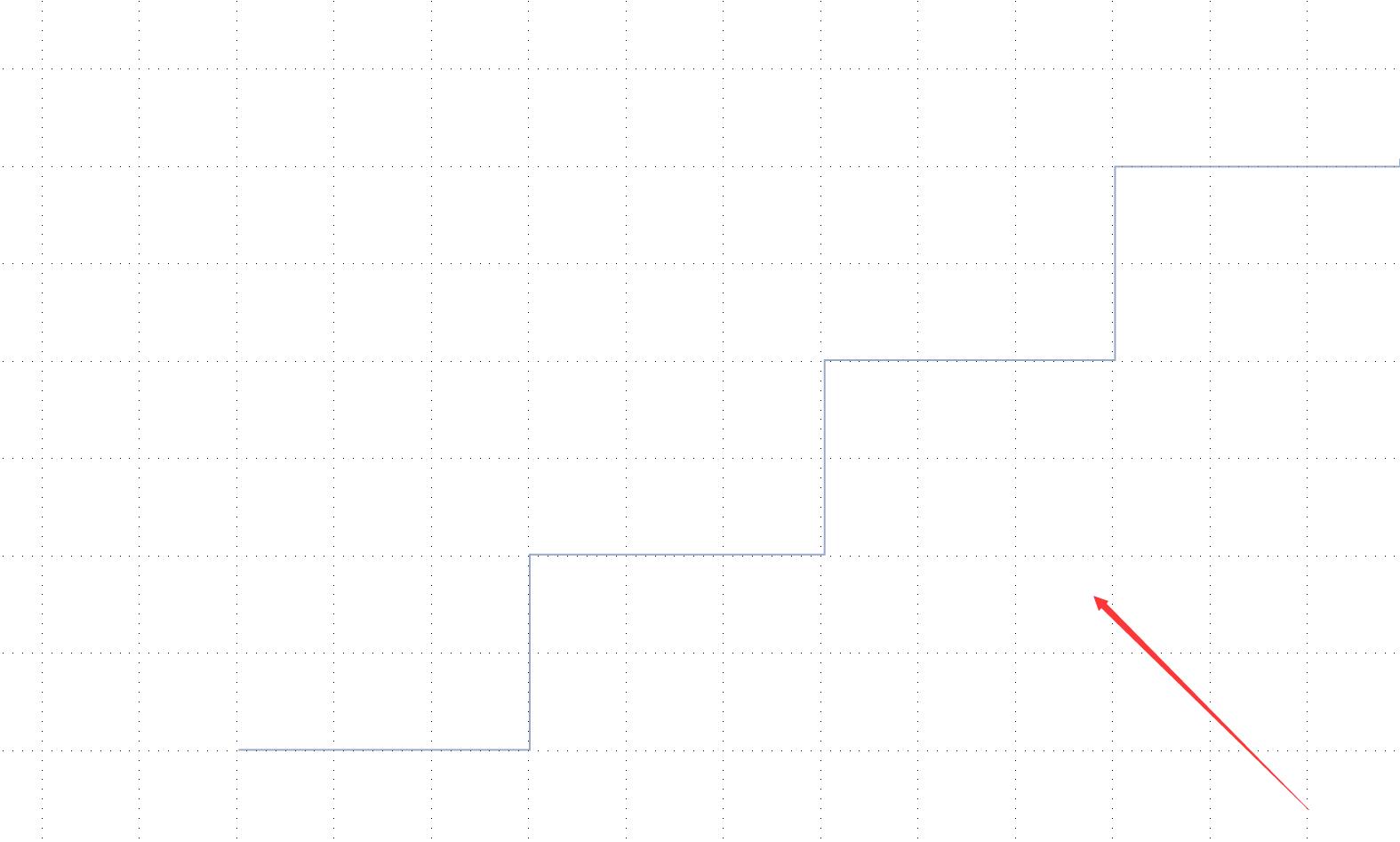 PPT中绘制阶梯图形的方法(ppt阶梯上升图怎么制作)
