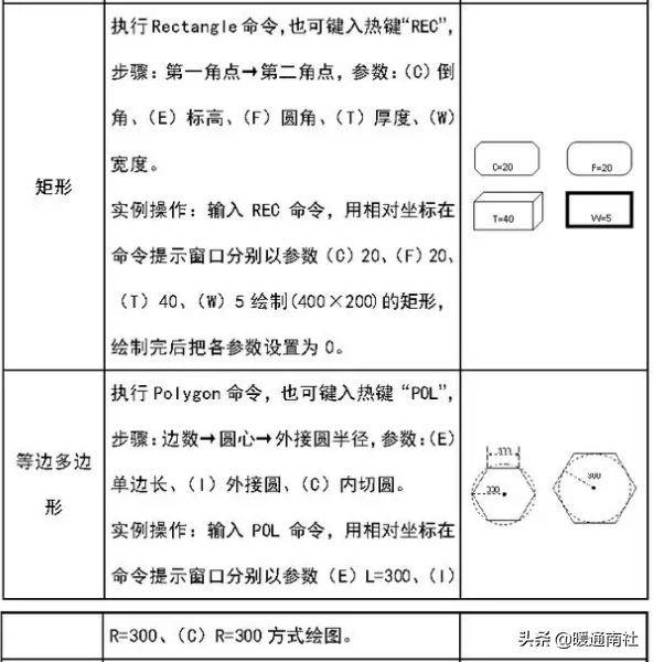 cad建筑图纸基础绘制教程(新手三层小别墅画设计图教学)