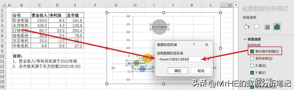 excel气泡图怎么做(怎么在图纸上标注气泡图)