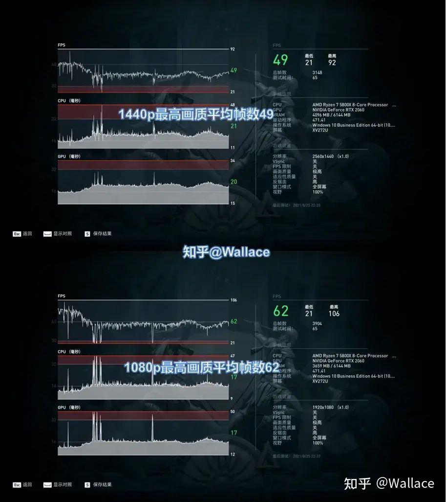 rtx2060属于什么级别显卡(2023年2060还够用吗)