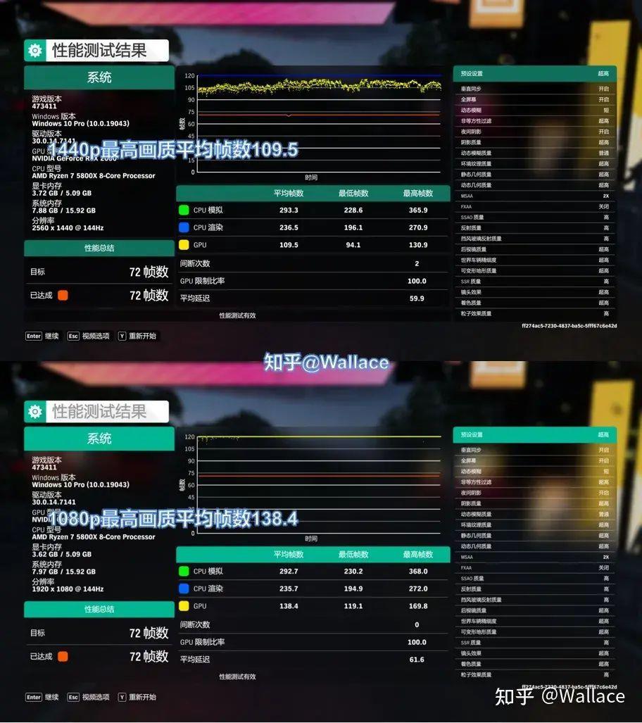 rtx2060属于什么级别显卡(2023年2060还够用吗)