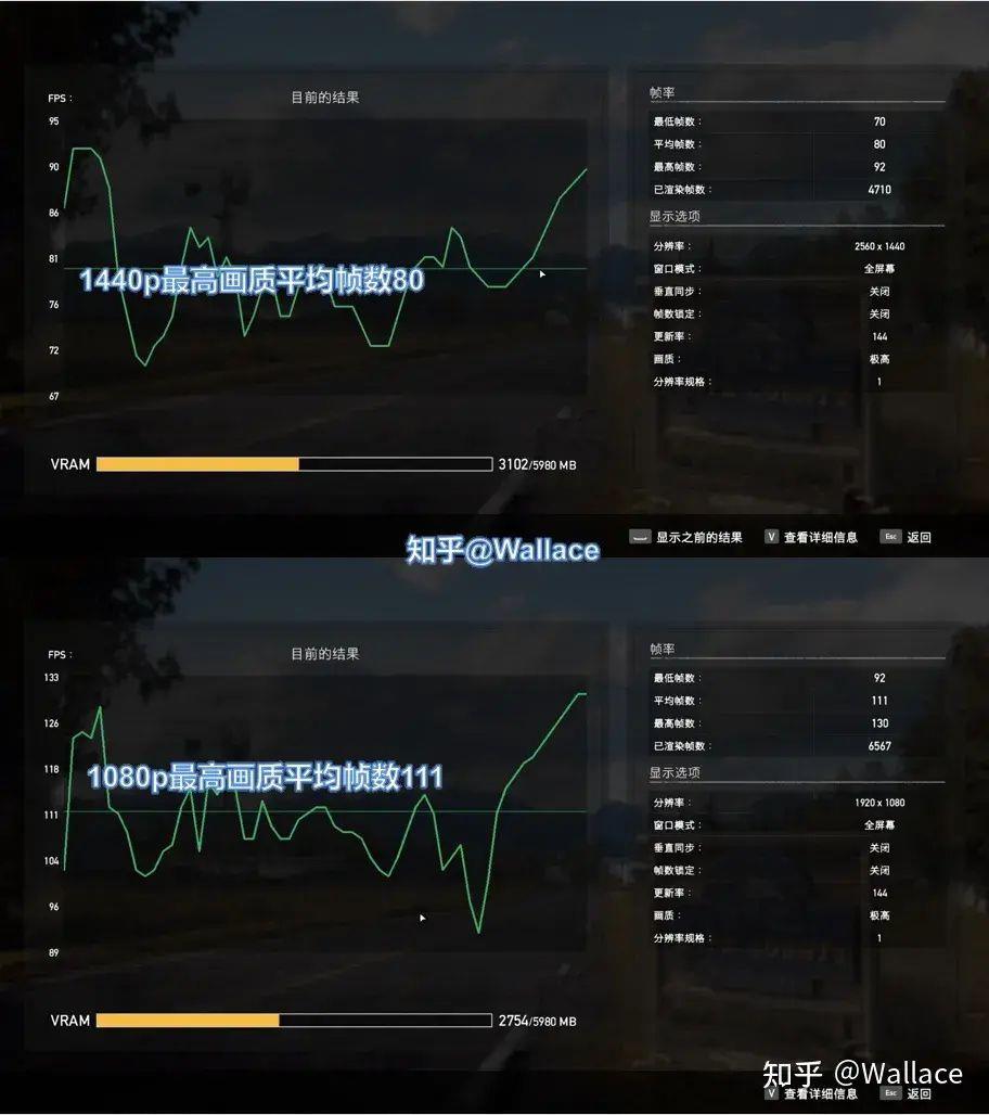 rtx2060属于什么级别显卡(2023年2060还够用吗)