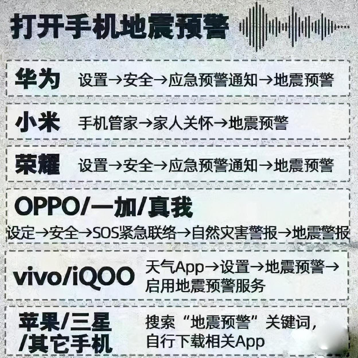 华为设置里面找不到地震预警设置怎么办(华为哪些型号有地震预警)