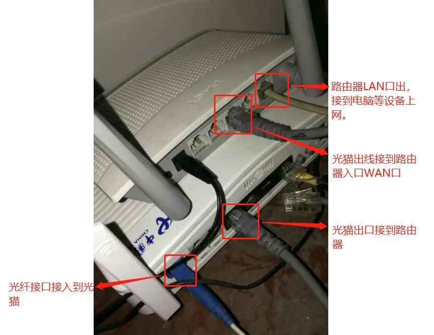 有线路由器使用指南及配置方法 有线路由器怎么用