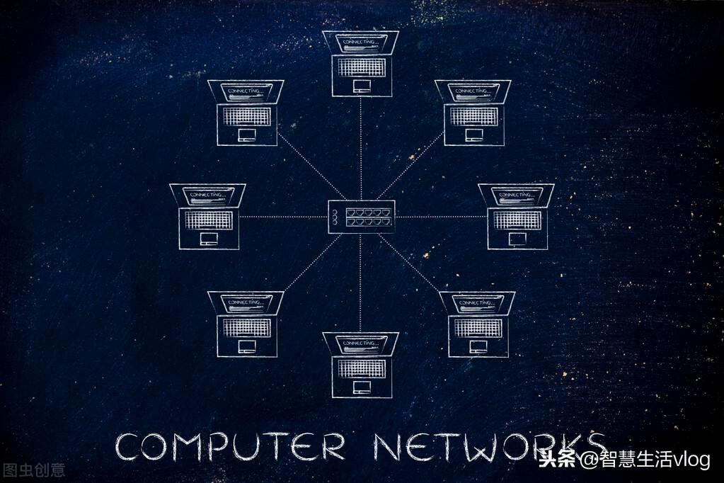 局域网常用拓扑结构了解(局域网协议结构有哪些)