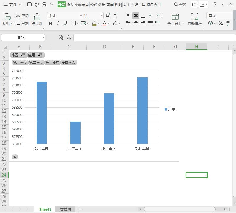 wps数据分析怎么调出来 WPS描述性统计分析工具