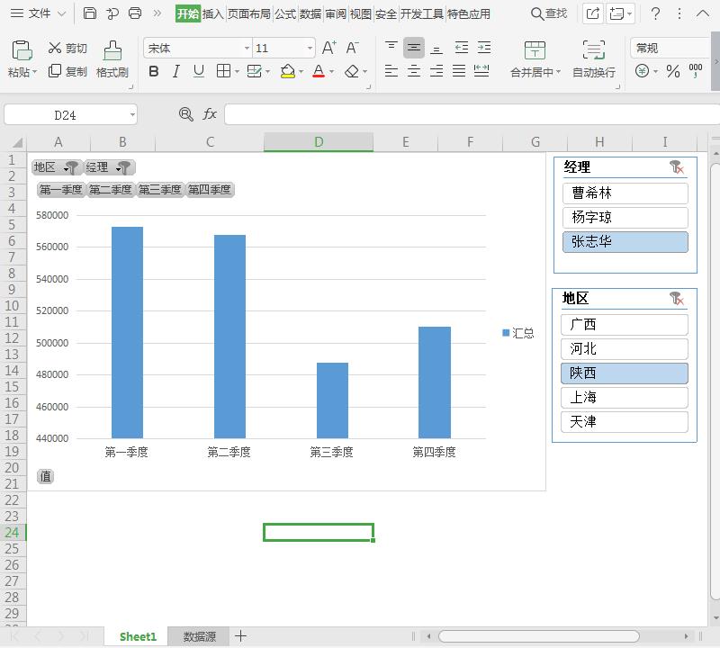 wps数据分析怎么调出来 WPS描述性统计分析工具