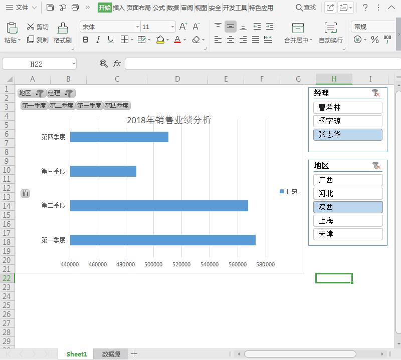 wps数据分析怎么调出来 WPS描述性统计分析工具