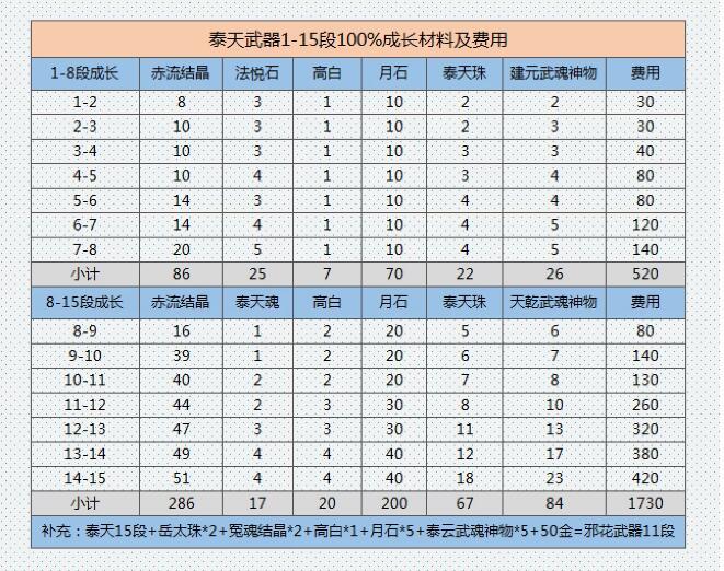 3d投影仪家用推荐(2023建议买的投影仪)