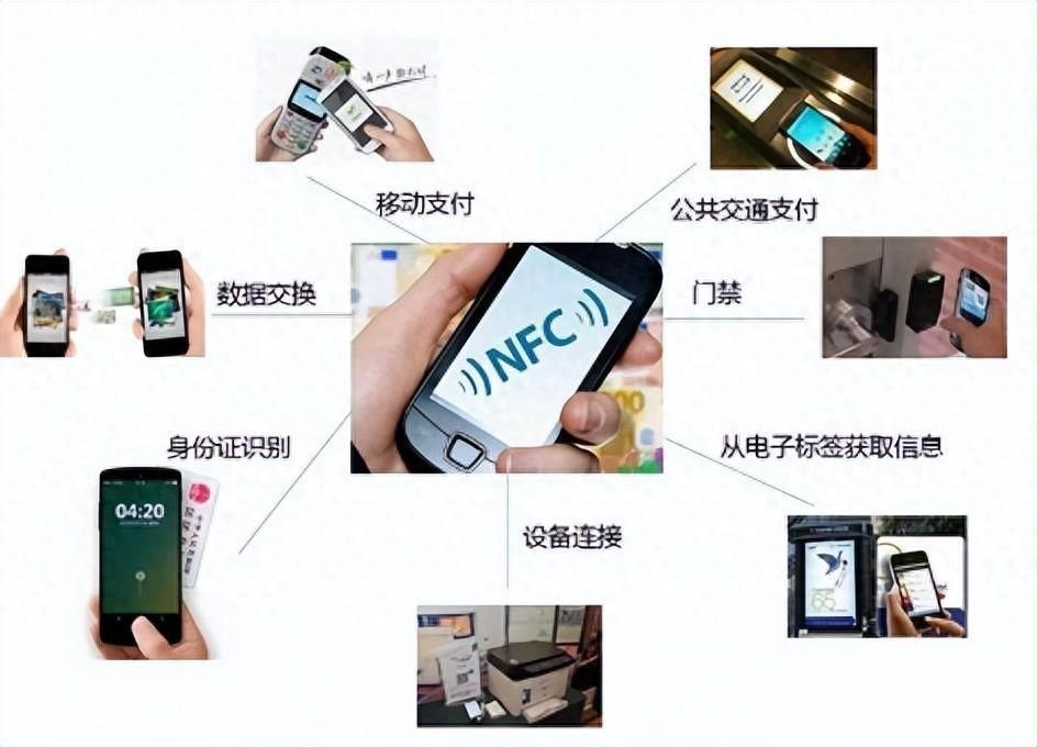 nfc功能手机怎么用(如何使用具有NFC功能的手机)