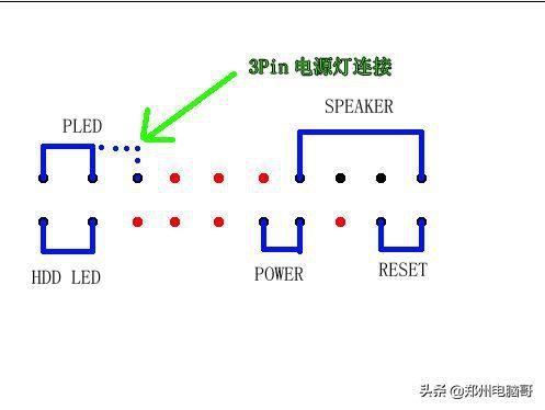 主板跳线帽怎么接(主板跳线帽短接方法)