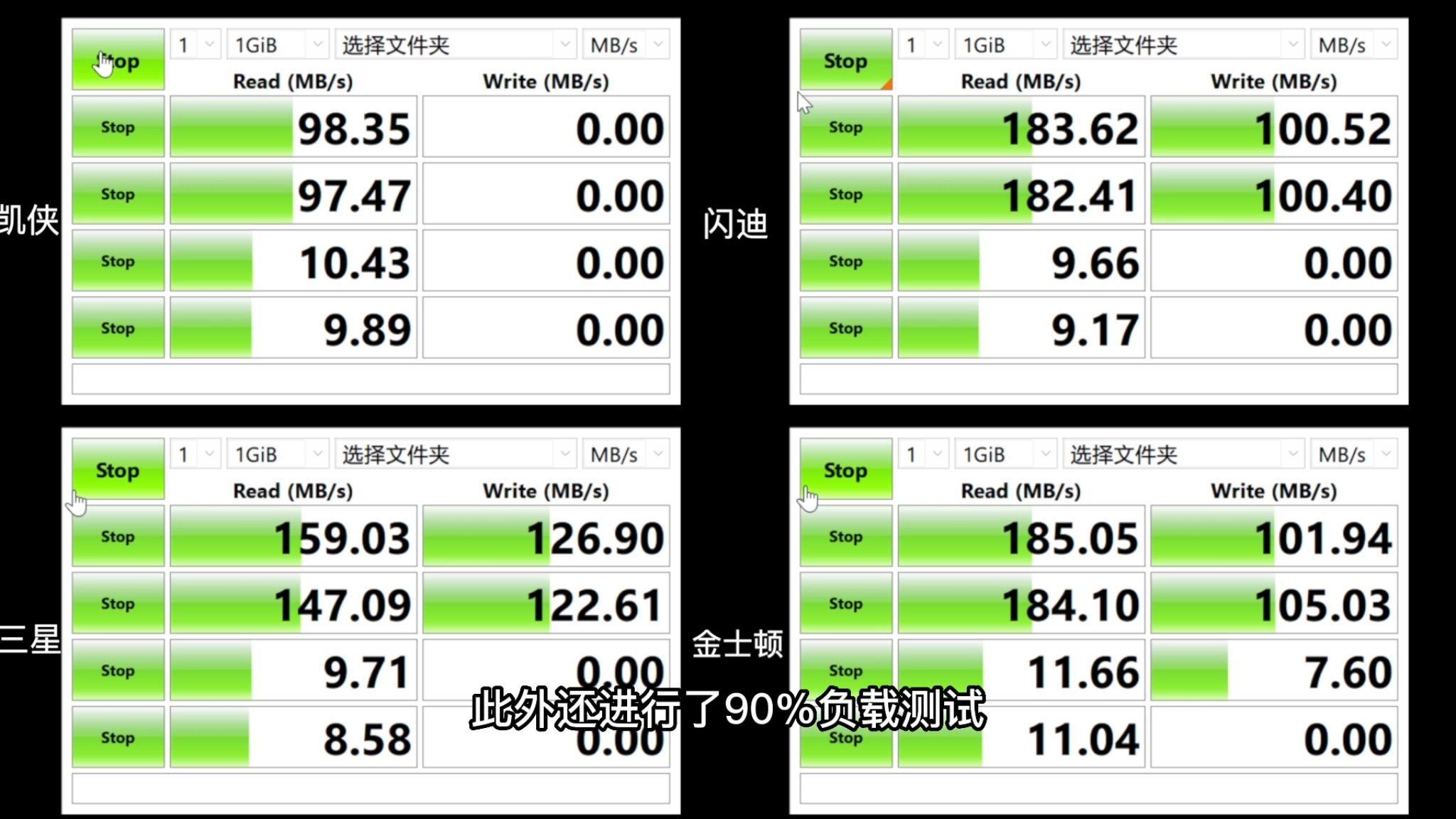 kingston内存卡怎么样(耐用的内存卡是什么品牌的)