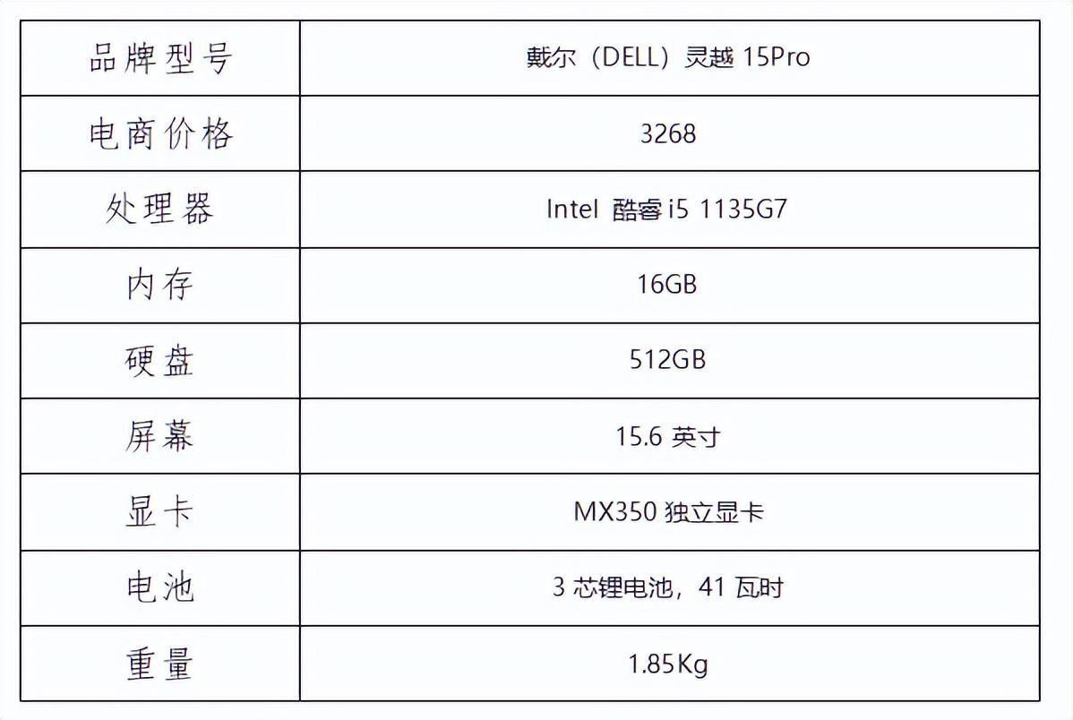 续航10小时以上的笔记本 3500左右的笔记本推荐哪款性价比高