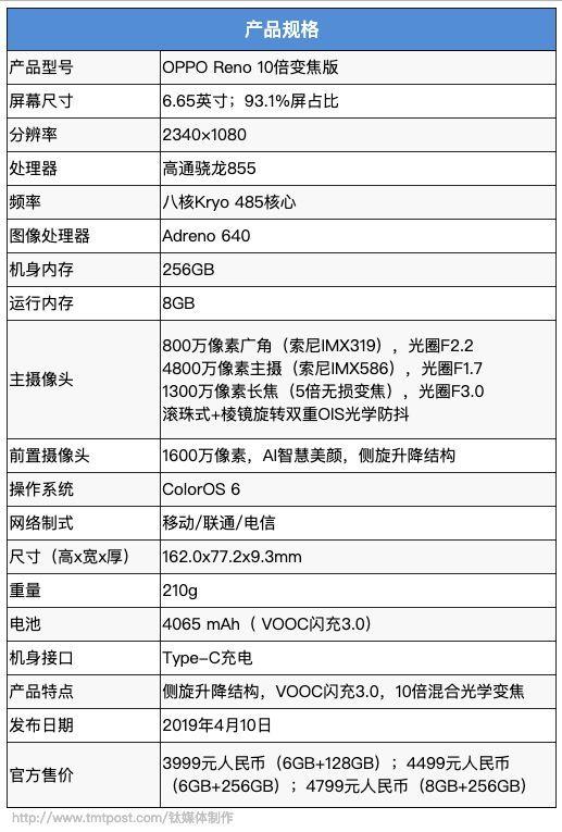 照相功能更强大的oppo手机是哪款 oppo10倍变焦版详细参数