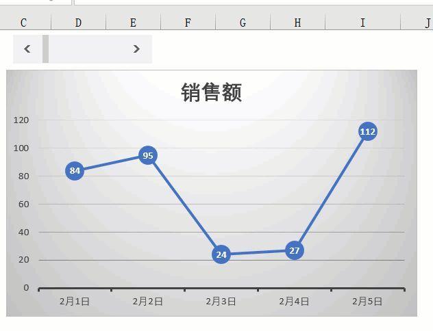 图表控件在哪里(如何添加图像控件)