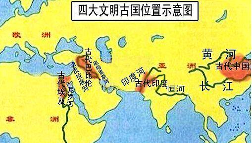 古代文明四大古国时间顺序及地理位置