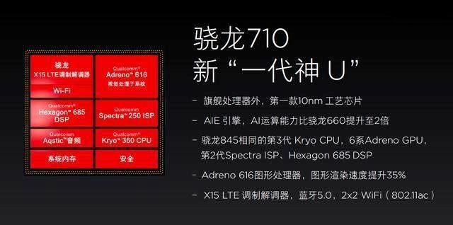骁龙710处理器手机有哪些(值得买的骁龙710手机)