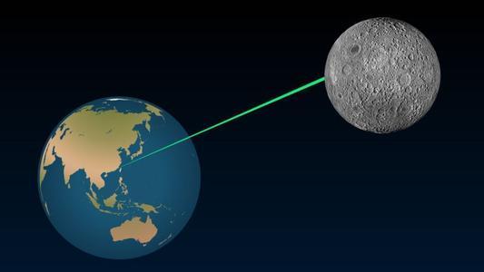 地球到月球的距离大约是多少千米，是怎么测出来的