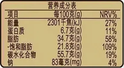 千焦如何换算卡路里 千焦换算大卡最简单的方法