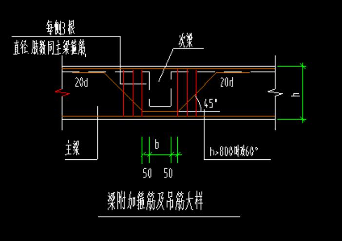 主次梁交接处一定要有吊筋吗(吊筋设置规范要求有哪些)