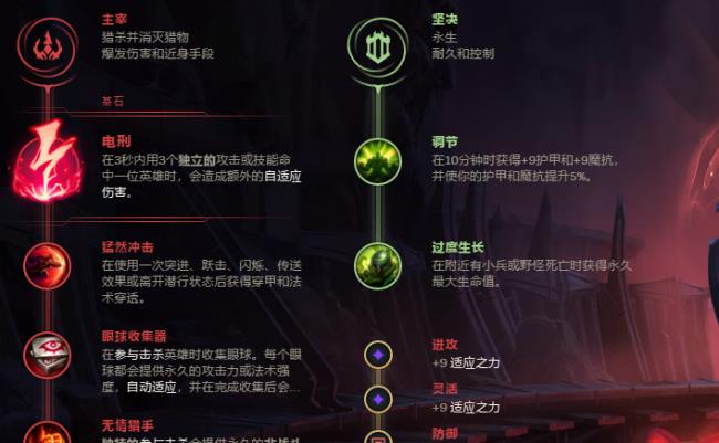 lol波比是什么位置(lol波比技能介绍及位置了解)