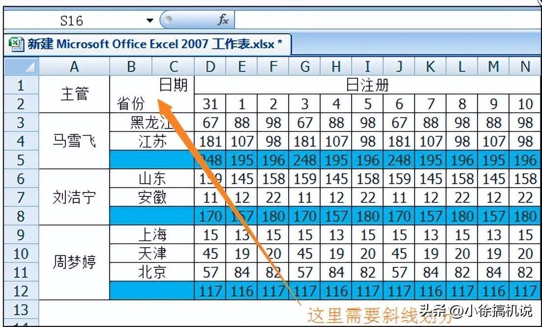 表格中间加一条斜线怎么弄 excel斜线表头怎么设置