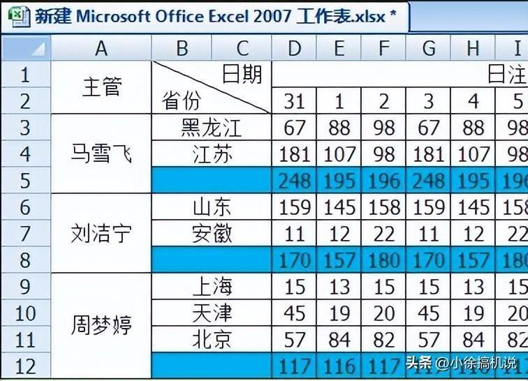 表格中间加一条斜线怎么弄 excel斜线表头怎么设置