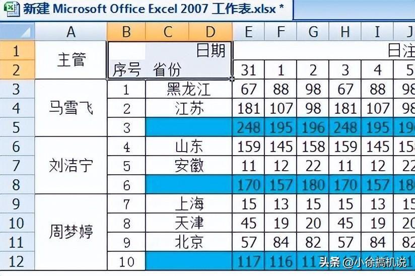 excel斜线表头怎么设置(表格中间加一条斜线怎么弄)