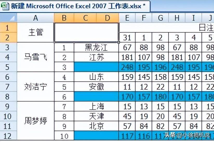 excel斜线表头怎么设置(表格中间加一条斜线怎么弄)